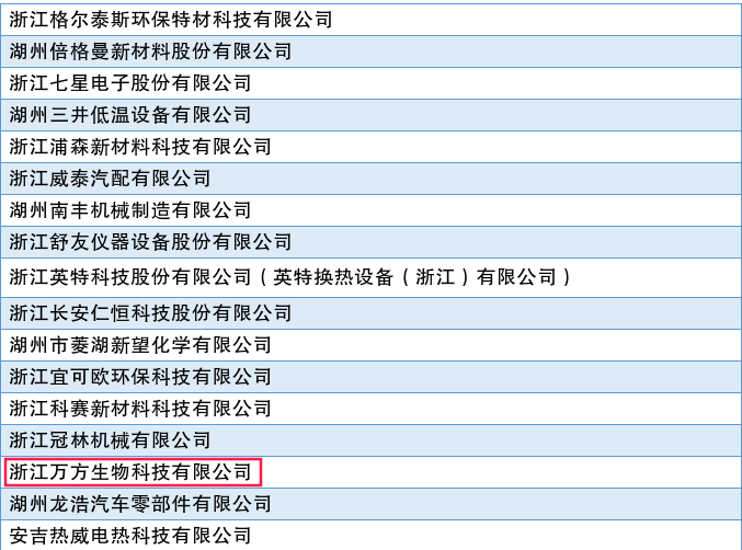 真人游戏(官方)最新IOS/安卓版/手机版APP下载
